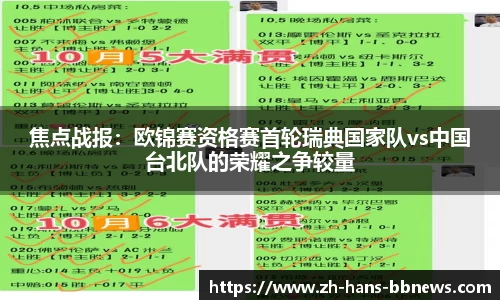 焦点战报:欧锦赛资格赛首轮瑞典国家队vs中国台北队的荣耀之争较量