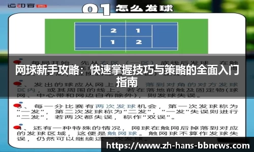 网球新手攻略：快速掌握技巧与策略的全面入门指南